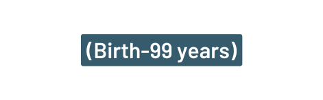 Birth 99 years